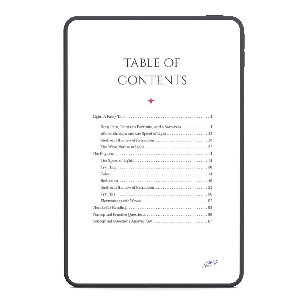 Table of contents on a tablet screen with a white background