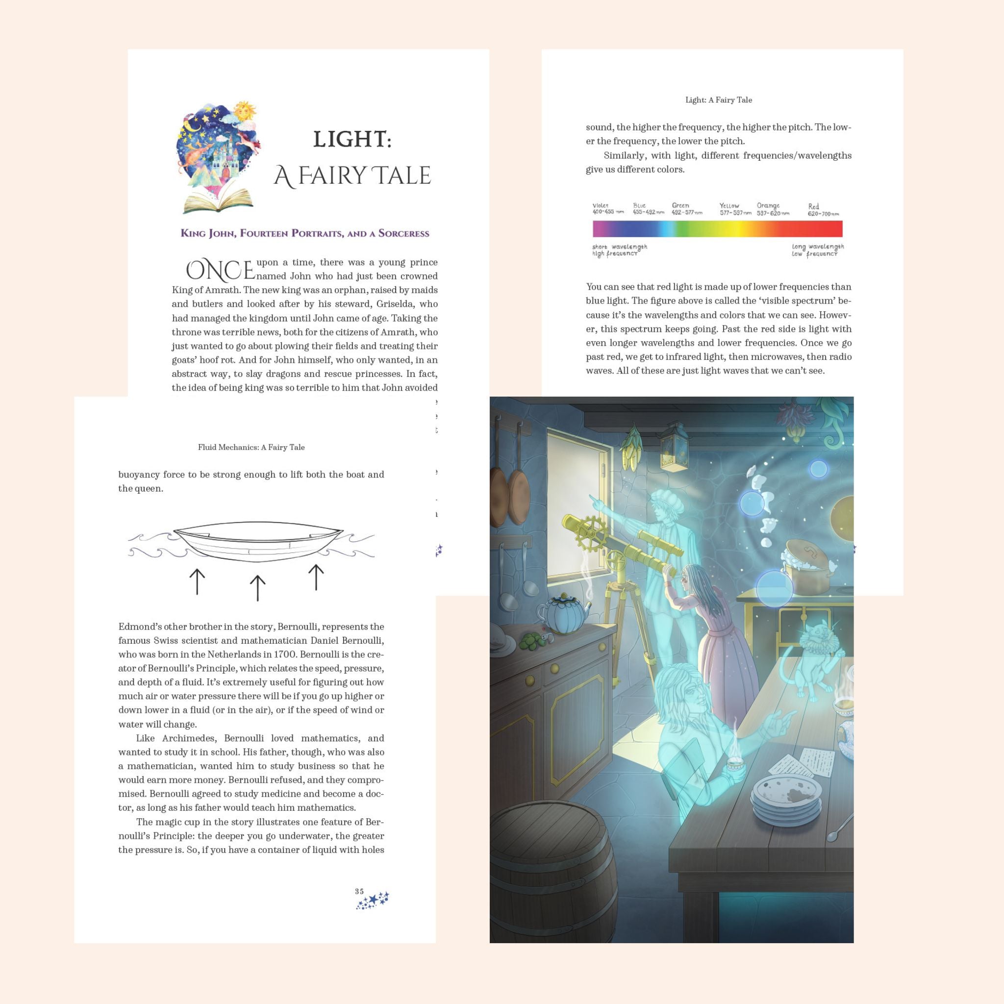 4 interior pages of the fairy tale physics books