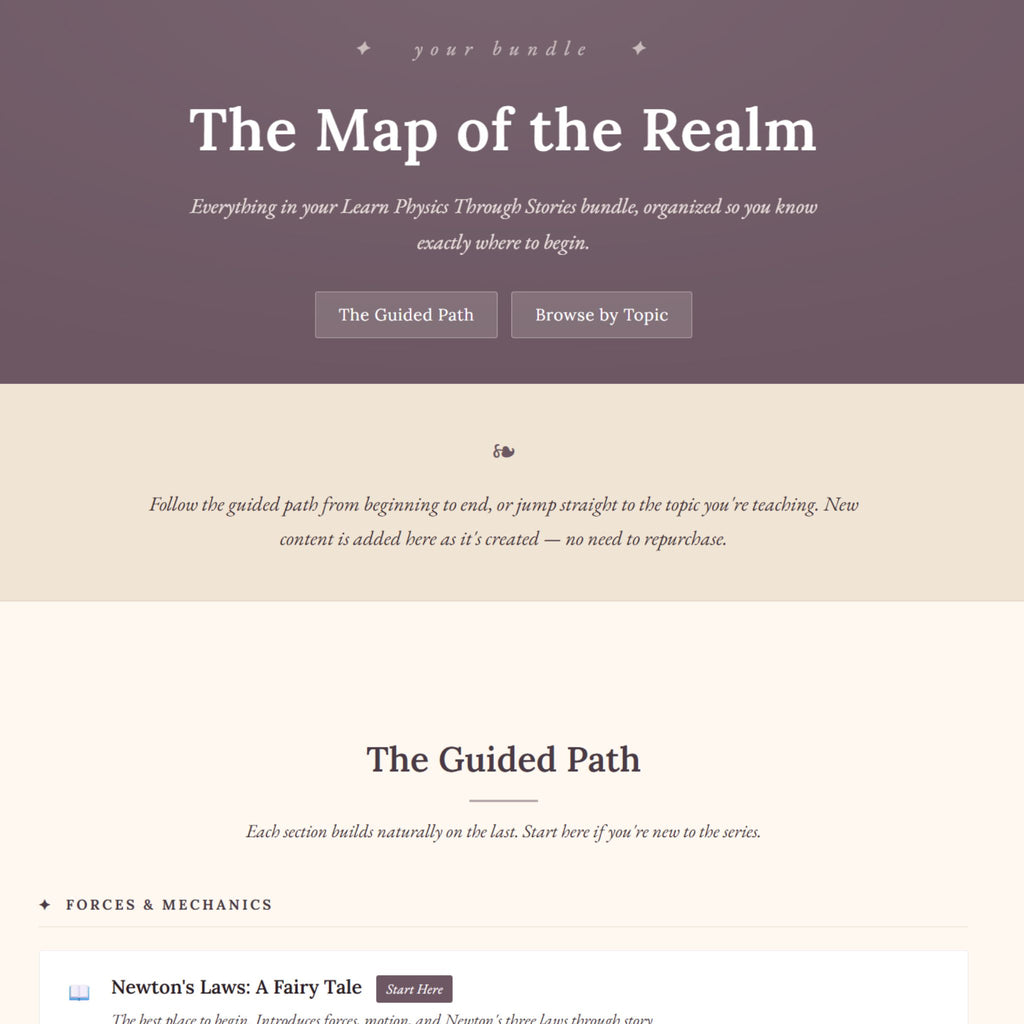 a screen shot of a web pages that reads 'The Map of the Realm'